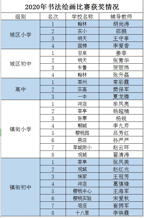 如何借助专业篮球教练提升个人声誉_2